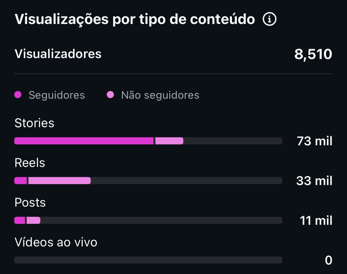 Métrica